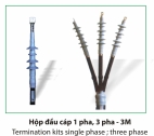 Hộp đấu cáp 1 pha, 3 pha  3M